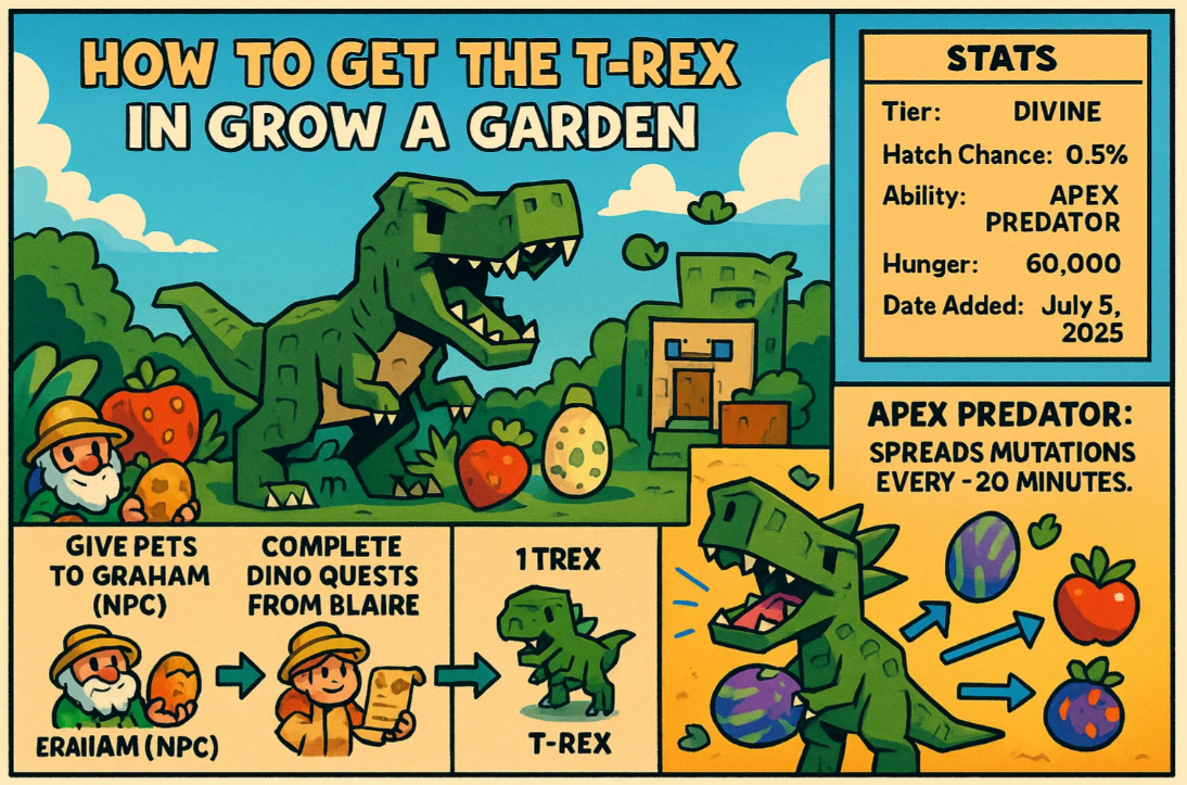 How to Get T-Rex in Grow a Garden